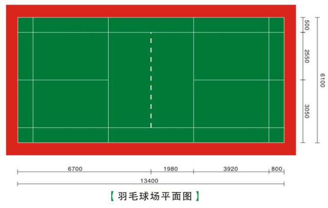 羽毛球场地; 羽毛球场地|重庆门球场|重庆; 标准足球场平面图